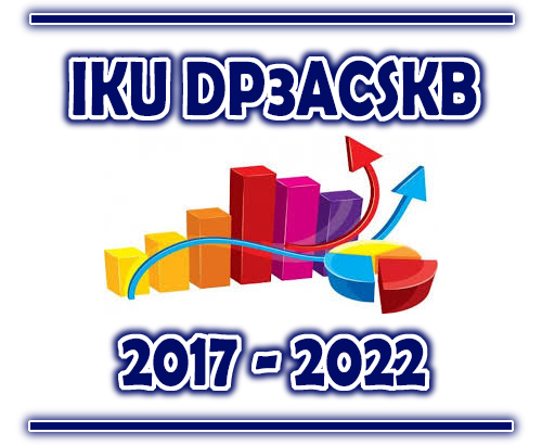 Indikator Kinerja Utama DP3ACSKB 2017 - 2022
